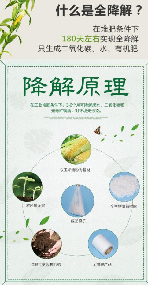 購(gòu)買(mǎi)可降解袋一定要擦亮眼睛，別被“它”糊弄了(圖1)